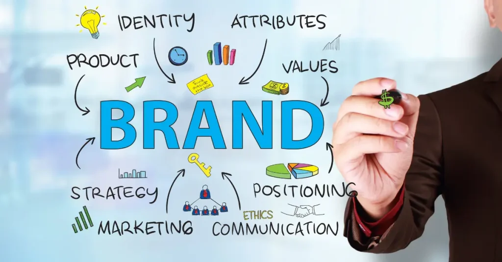 There is more to branding but what is brand positioning? 