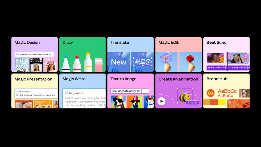 Key  Canva features on Visual Suite 2.0 